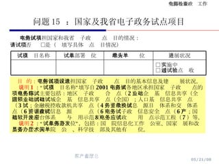 问题 15  ：国家及我省电子政务试点项目 　   本地区承担国家和我省电子政务试点项目的情况： 　　□否  □是（请填写具体试点项目情况） 目  的： 了解各地区承担国家电子政务试点项目的基本信息及建设进展状况。 说明 1 ：“试点项目名称”填写自 2001 年以来各地区承担国家电子政务试点的项目名称，主要包括：地区电子政务综合试点（ 2 ）；企业基础信息共享（全国）；进出口领域企业基础信息共享试点（全国）；人口基础信息共享试点（ 3 ）；金融税控收款机共享试点（ 4 ）；政务信息资源目录体系和交换体系试点（ 6 ）；政府信息资源调查试点（ 6 ）；电子政务信息安全试点（ 6 ）；国产基础软件平台体系开发与应用示范（ 8 ）；电子政务应用试点示范工程（ 7 ）等。 说明 2 ：“试点部署单位”，包括：国务院信息化工作办公室、国家发展和改革委员会、国务院办公厅、科学技术部及其他有关单位。 □ 实施中 □ 通过试点验收 进展状况 地方牵头单位 试点部署单位 试点项目名称 