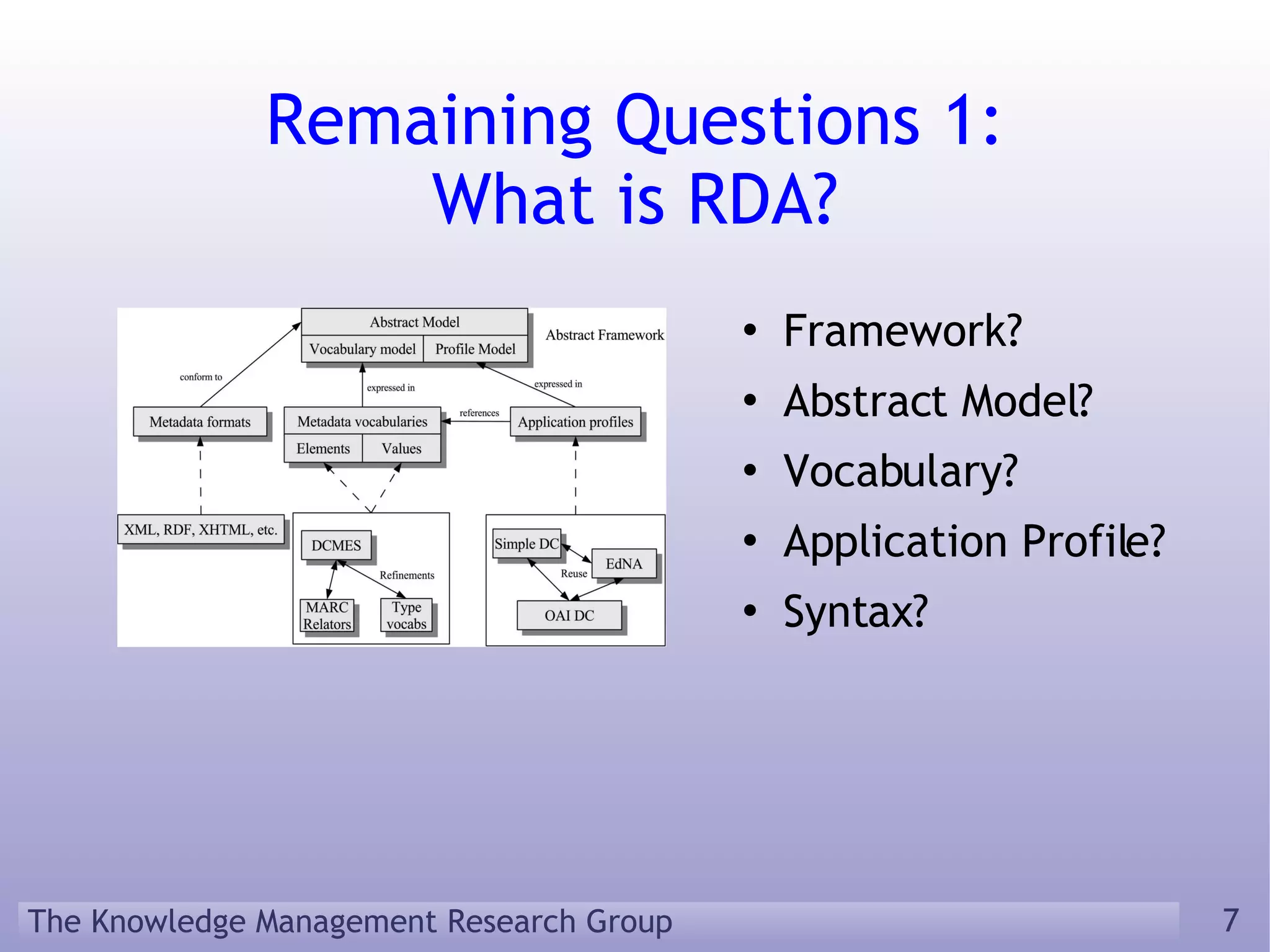 Remaining Questions 1: What is RDA? Framework? Abstract Model? Vocabulary? Application Profile? Syntax? 