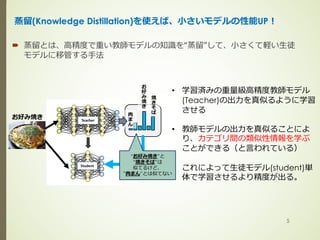 0704 Revisiting Knowledge Distillation Via Label Smoothing Regulari 0704 Revisiting Knowledge Distillation Via Label Smoothing Regulari