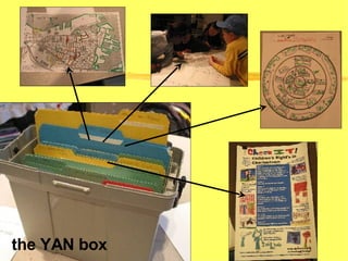 the YAN box 