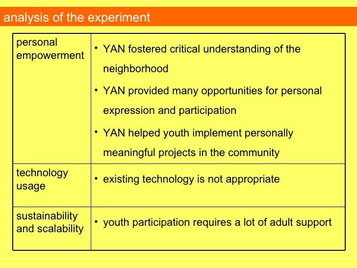 Preliminary defense picture