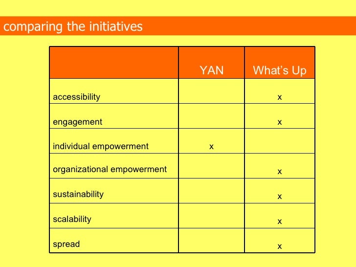 Are grades important in phd image