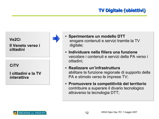 TV Digitale (obiettivi) Ve2Ci Il Veneto verso i cittadini Sperimentare un modello DTT  erogare contenuti e servizi tramite la TV   digitale; Individuare nella filiera una funzione veicolare i contenuti e servizi della PA verso i cittadini; Realizzare un’infrastruttura   abilitare la funzione regionale di supporto della PA e stimolo verso le imprese TV; Promuovere la competitività del territorio contribuire a superare il divario tecnologico attraverso la tecnologia DTT; CiTV I cittadini e la TV interattiva 