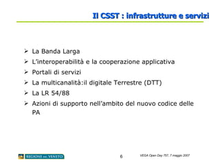 La Banda Larga L’interoperabilità e la cooperazione applicativa Portali di servizi La multicanalità:il digitale Terrestre (DTT) La LR 54/88 Azioni di supporto nell’ambito del nuovo codice delle PA Il CSST : infrastrutture e servizi 