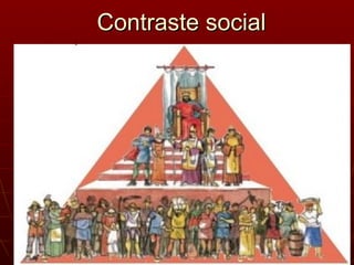 Contraste social 