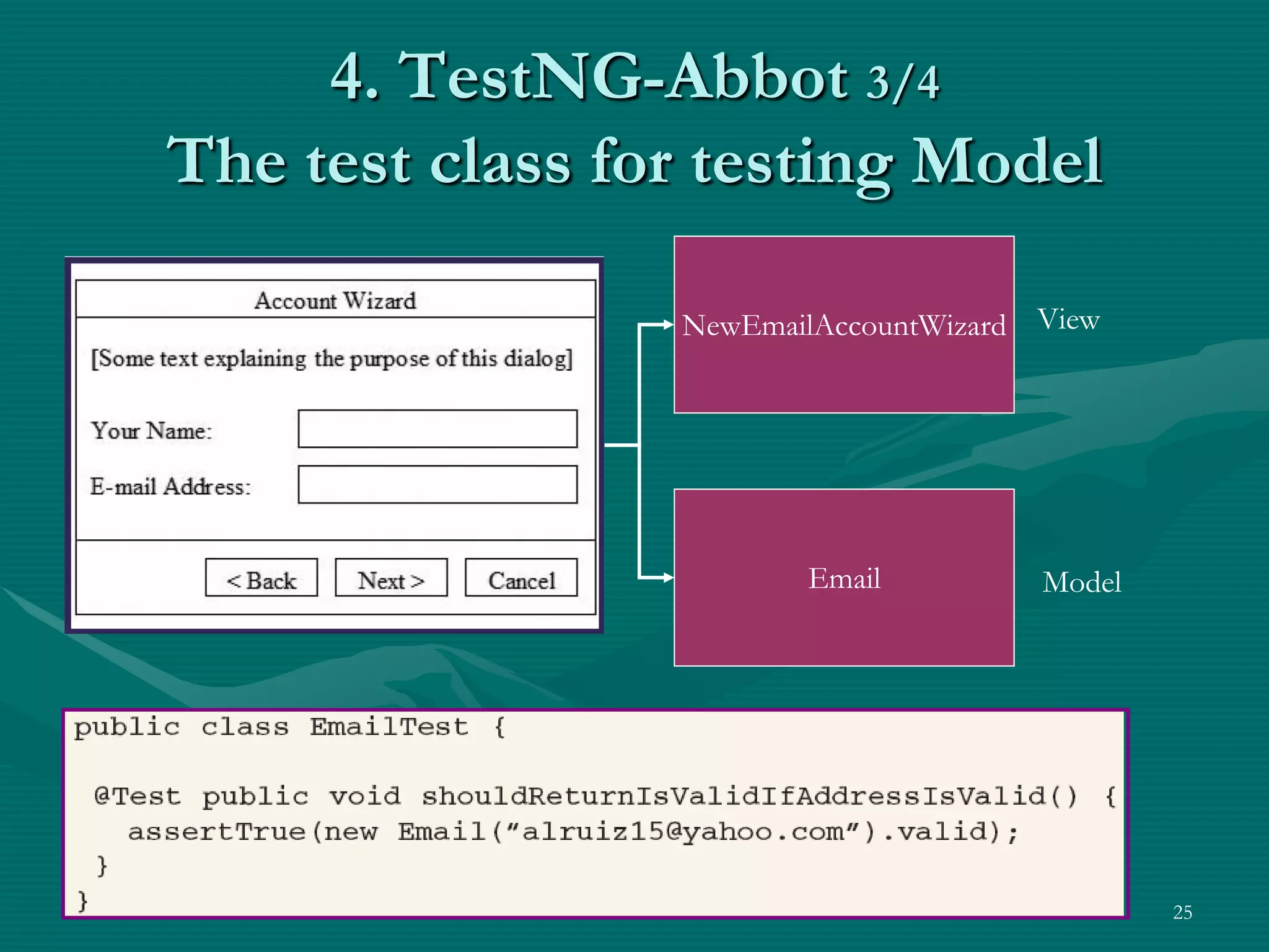 4. TestNG-Abbot 3/4 The test class for testing Model NewEmailAccountWizard View Email Model 25 