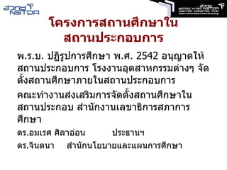 สถานประกอบการ สนับสนุนงบประมาณบางส่วน 