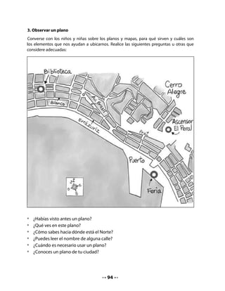 4. Utilizar un plano
Invite a los niños a seguir una ruta en el plano.

   •	   Sigue las instrucciones dadas por tu profesora y marca en el plano el punto de
        partida y el punto de llegada.

Dé las instrucciones lentamente y asegúrese de que todos puedan seguir el camino que
se propone. Recuerde que la orientación espacial derecha - izquierda está en proceso de
aprendizaje y depende de la ubicación desde donde se mire el plano.
Ayúdelos a encontrar el punto de partida para que puedan ir avanzando sin mayores
dificultades.
Promueva que algún niño o niña dé también las instrucciones para llegar a los lugares que
se ven en el plano.

   Instrucciones:
   •	 Estás al frente de la Biblioteca. Avanza dos calles a la derecha y luego dos
      calles hacia el norte. ¿Dónde te encuentras?
   •	 Estás al frente del ascensor y tienes que llegar al puerto. ¿Qué debes
      hacer?

5. Comprar en la feria
Ubique la feria en el plano; cuando la hayan encontrado, invite al curso a imaginar que van
de compras a la feria.
Pida que anoten en un formato similar a este la lista de los alimentos que les gustaría
comprar.

                                       Lista para la feria




                                              95
 