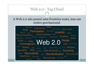 Web 2.0 - Tag Cloud

A Web 2.0 não possui uma fronteira exata, mas um
              centro gravitacional.
 