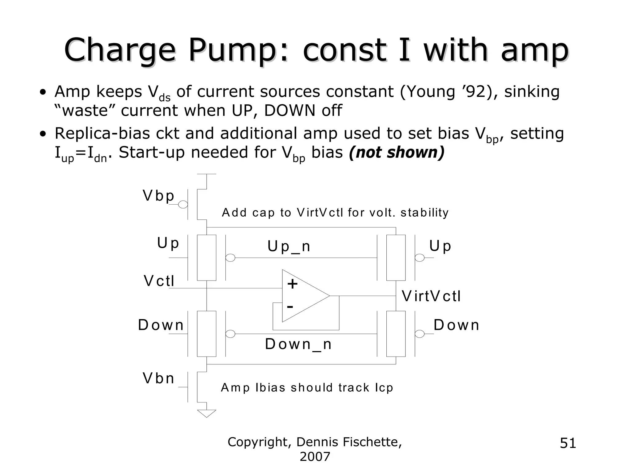 Copyright, Dennis Fischette,
2007
51
Charge Pump: const I with amp
Charge Pump: const I with amp
• Amp keeps Vds of current sources constant (Young ’92), sinking
“waste” current when UP, DOWN off
• Replica-bias ckt and additional amp used to set bias Vbp, setting
Iup=Idn. Start-up needed for Vbp bias (not shown)
U p
D own
D own
V ctl
V bn
V bp
+
-
U p_n
D own_n
U p
V irtV ctl
A dd cap to V irtV ctl for volt. stability
A m p Ibias should track Icp
 