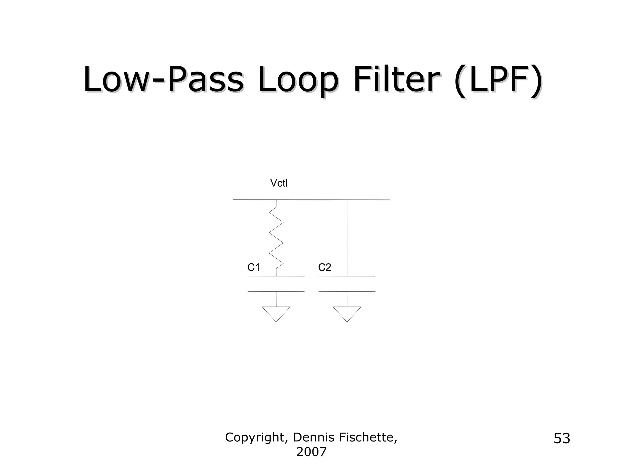 Copyright, Dennis Fischette,
2007
53
Low
Low-
-Pass Loop Filter (LPF)
Pass Loop Filter (LPF)
Vctl
C1 C2
 