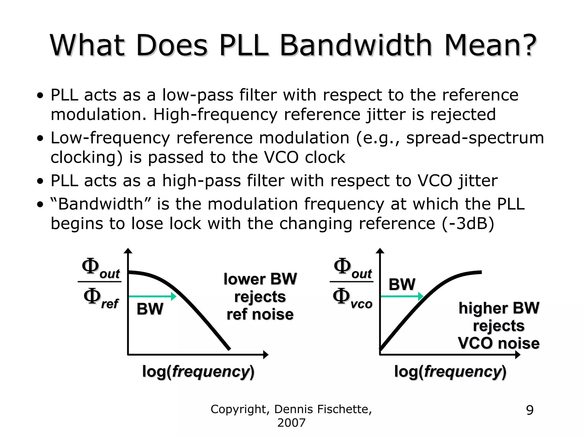 Copyright, Dennis Fischette,
2007
9
What Does PLL Bandwidth Mean?
What Does PLL Bandwidth Mean?
• PLL acts as a low-pass filter with respect to the reference
modulation. High-frequency reference jitter is rejected
• Low-frequency reference modulation (e.g., spread-spectrum
clocking) is passed to the VCO clock
• PLL acts as a high-pass filter with respect to VCO jitter
• “Bandwidth” is the modulation frequency at which the PLL
begins to lose lock with the changing reference (-3dB)
log(
log(frequency
frequency)
)
BW
BW
Φ
Φout
out
Φ
Φref
ref
lower BW
lower BW
rejects
rejects
ref noise
ref noise
log(
log(frequency
frequency)
)
BW
BW
Φ
Φout
out
Φ
Φvco
vco higher BW
higher BW
rejects
rejects
VCO noise
VCO noise
 