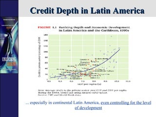 Credit Depth in Latin America ... especially in continental Latin America,  even controlling for the level of development 