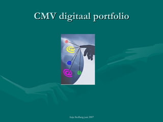 CMV digitaal portfolio 