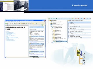 Lineair model 