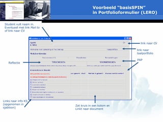 Voorbeeld “basisSPIN”  in Portfolioformulier (LERO) Student vult naam in.  Eventueel met link  Mail to of link naar CV Links naar info KS (opgenomen in sjabloon) Zet kruis in een kolom en Linkt naar document  PAP Reflectie link naar CV link naar  taalportfolio 
