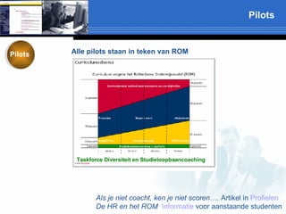Pilots Alle pilots staan in teken van ROM Pilots Als je niet coacht, ken je niet scoren….  Artikel in  Profielen De HR en het ROM   Informatie  voor aanstaande studenten Taskforce Diversiteit en Studieloopbaancoaching Text 