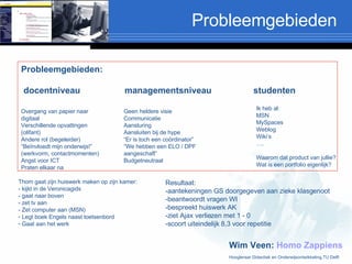 Probleemgebieden Probleemgebieden: docentniveau  managementsniveau  studenten Overgang van papier naar digitaal Verschillende opvattingen (olifant) Andere rol (begeleider) “ Beïnvloedt mijn onderwijs!” (werkvorm, contactmomenten) Angst voor ICT  Praten elkaar na Geen heldere visie Communicatie Aansturing Aansluiten bij de hype “ Er is toch een coördinator” “ We hebben een ELO / DPF aangeschaft” Budgetneutraal Ik heb al: MSN MySpaces Weblog Wiki’s … . Waarom dat product van jullie? Wat is een portfolio eigenlijk? Thom gaat zijn huiswerk maken op zijn kamer: - kijkt in de Veronicagids - gaat naar boven - zet tv aan - Zet computer aan (MSN) Legt boek Engels naast toetsenbord Gaat aan het werk Resultaat: -aantekeningen GS doorgegeven aan zieke klasgenoot -beantwoordt vragen WI -bespreekt huiswerk AK -ziet Ajax verliezen met 1 - 0 -scoort uiteindelijk 8,3 voor repetitie Wim Veen:  Homo  Zappiens Hoogleraar Didactiek en Onderwijsontwikkeling,TU Delft   