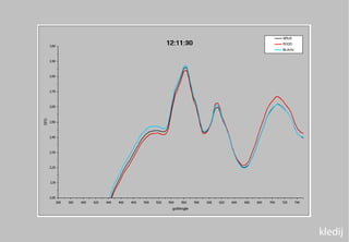 kledij
     18
     18
 