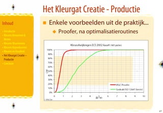 Het Kleurgat Creatie - Productie
Inhoud                       Enkele voorbeelden uit de praktijk...
• Introductie                   Proofer, na optimalisatieroutines
• Kleuren Benoemen &
  Meten
• Kleuren Waarnemen
• Kleuren Reproduceren
• Kleuren en Kwaliteit
• Het Kleurgat Creatie –
  Productie
• Conclusie




                                                                     47
                                                                     47
 