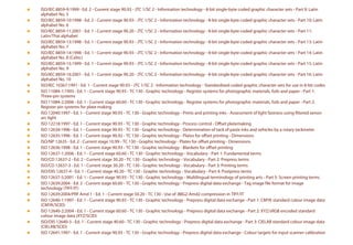 ISO/IEC 8859-9:1999 - Ed. 2 - Current stage 90.93 - JTC 1/SC 2 - Information technology - 8-bit single-byte coded graphic character sets - Part 9: Latin
alphabet No. 5
ISO/IEC 8859-10:1998 - Ed. 2 - Current stage 90.93 - JTC 1/SC 2 - Information technology - 8-bit single-byte coded graphic character sets - Part 10: Latin
alphabet No. 6
ISO/IEC 8859-11:2001 - Ed. 1 - Current stage 90.20 - JTC 1/SC 2 - Information technology - 8-bit single-byte coded graphic character sets - Part 11:
Latin/Thai alphabet
ISO/IEC 8859-13:1998 - Ed. 1 - Current stage 90.93 - JTC 1/SC 2 - Information technology - 8-bit single-byte coded graphic character sets - Part 13: Latin
alphabet No. 7
ISO/IEC 8859-14:1998 - Ed. 1 - Current stage 90.93 - JTC 1/SC 2 - Information technology - 8-bit single-byte coded graphic character sets - Part 14: Latin
alphabet No. 8 (Celtic)
ISO/IEC 8859-15:1999 - Ed. 1 - Current stage 90.93 - JTC 1/SC 2 - Information technology - 8-bit single-byte coded graphic character sets - Part 15: Latin
alphabet No. 9
ISO/IEC 8859-16:2001 - Ed. 1 - Current stage 90.20 - JTC 1/SC 2 - Information technology - 8-bit single-byte coded graphic character sets - Part 16: Latin
alphabet No. 10
ISO/IEC 10367:1991 - Ed. 1 - Current stage 90.93 - JTC 1/SC 2 - Information technology - Standardized coded graphic character sets for use in 8-bit codes
ISO 11084-1:1993 - Ed. 1 - Current stage 90.93 - TC 130 - Graphic technology - Register systems for photographic materials, foils and paper - Part 1:
Three-pin systems
ISO 11084-2:2006 - Ed. 1 - Current stage 60.60 - TC 130 - Graphic technology - Register systems for photographic materials, foils and paper - Part 2:
Register pin systems for plate making
ISO 12040:1997 - Ed. 1 - Current stage 90.93 - TC 130 - Graphic technology - Prints and printing inks - Assessment of light fastness using filtered xenon
arc light
ISO 12218:1997 - Ed. 1 - Current stage 90.93 - TC 130 - Graphic technology - Process control - Offset platemaking
ISO 12634:1996 - Ed. 1 - Current stage 90.93 - TC 130 - Graphic technology - Determination of tack of paste inks and vehicles by a rotary tackmeter
ISO 12635:1996 - Ed. 1 - Current stage 90.92 - TC 130 - Graphic technology - Plates for offset printing - Dimensions
ISO/NP 12635 - Ed. 2 - Current stage 10.99 - TC 130 - Graphic technology - Plates for offset printing - Dimensions
ISO 12636:1998 - Ed. 1 - Current stage 90.93 - TC 130 - Graphic technology - Blankets for offset printing
ISO 12637-1:2006 - Ed. 1 - Current stage 60.60 - TC 130 - Graphic technology - Vocabulary - Part 1: Fundamental terms
ISO/CD 12637-2 - Ed. 2 - Current stage 30.20 - TC 130 - Graphic technology - Vocabulary - Part 2: Prepress terms
ISO/CD 12637-3 - Ed. 1 - Current stage 30.20 - TC 130 - Graphic technology - Vocabulary - Part 3: Printing terms
ISO/DIS 12637-4 - Ed. 1 - Current stage 40.20 - TC 130 - Graphic technology - Vocabulary - Part 4: Postpress terms
ISO 12637-5:2001 - Ed. 1 - Current stage 90.93 - TC 130 - Graphic technology - Multilingual terminology of printing arts - Part 5: Screen printing terms
ISO 12639:2004 - Ed. 2 - Current stage 60.60 - TC 130 - Graphic technology - Prepress digital data exchange - Tag image file format for image
technology (TIFF/IT)
ISO 12639:2004/PRF Amd 1 - Ed. 1 - Current stage 50.20 - TC 130 - Use of JBIG2-Amd2 compression in TIFF/IT
ISO 12640-1:1997 - Ed. 1 - Current stage 90.93 - TC 130 - Graphic technology - Prepress digital data exchange - Part 1: CMYK standard colour image data
(CMYK/SCID)
ISO 12640-2:2004 - Ed. 1 - Current stage 60.60 - TC 130 - Graphic technology - Prepress digital data exchange - Part 2: XYZ/sRGB encoded standard
colour image data (XYZ/SCID)
ISO/DIS 12640-3 - Ed. 1 - Current stage 40.60 - TC 130 - Graphic technology - Prepress digital data exchange - Part 3: CIELAB standard colour image data
(CIELAB/SCID)
ISO 12641:1997 - Ed. 1 - Current stage 90.93 - TC 130 - Graphic technology - Prepress digital data exchange - Colour targets for input scanner calibration
                                                                                                                                                             51
                                                                                                                                                             51
 