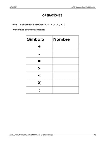 UDICOM                                                    CEIP Joaquín Carrión Valverde




                                 OPERACIONES


  Item 1. Conoce los símbolos > , < , + , - , = , X , :

   Nombra los siguientes símbolos:




                 Símbolo                       Nombre
                            +
                             -
                            =
                            >
                            <
                            X
                             :




EVALUACIÓN INICIAL. MATEMÁTICAS. OPERACIONES                                         16
 
