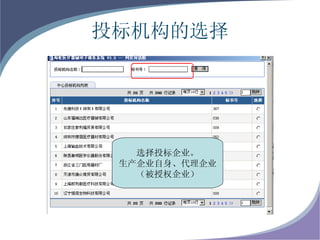 投标机构的选择 选择投标企业。 生产企业自身、代理企业 （被授权企业） 