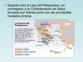 Esparta creó la Liga del Peloponeso, en contrapeso a la Confederación de Delos formada por Atenas junto con las principales ciudades jónicas. 