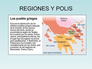 REGIONES Y POLIS 