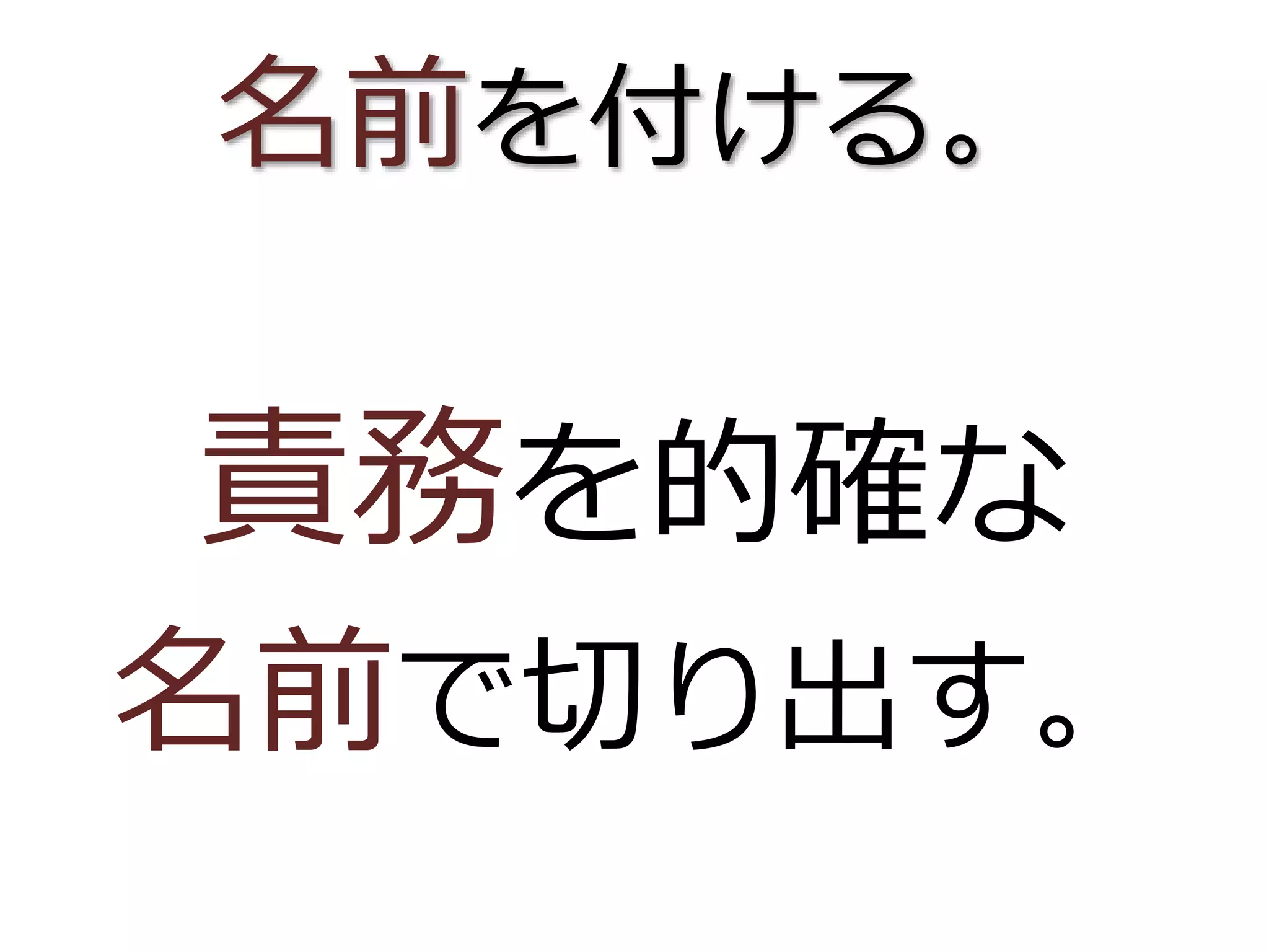 名前を付ける。
責務を的確な
名前で切り出す。
 