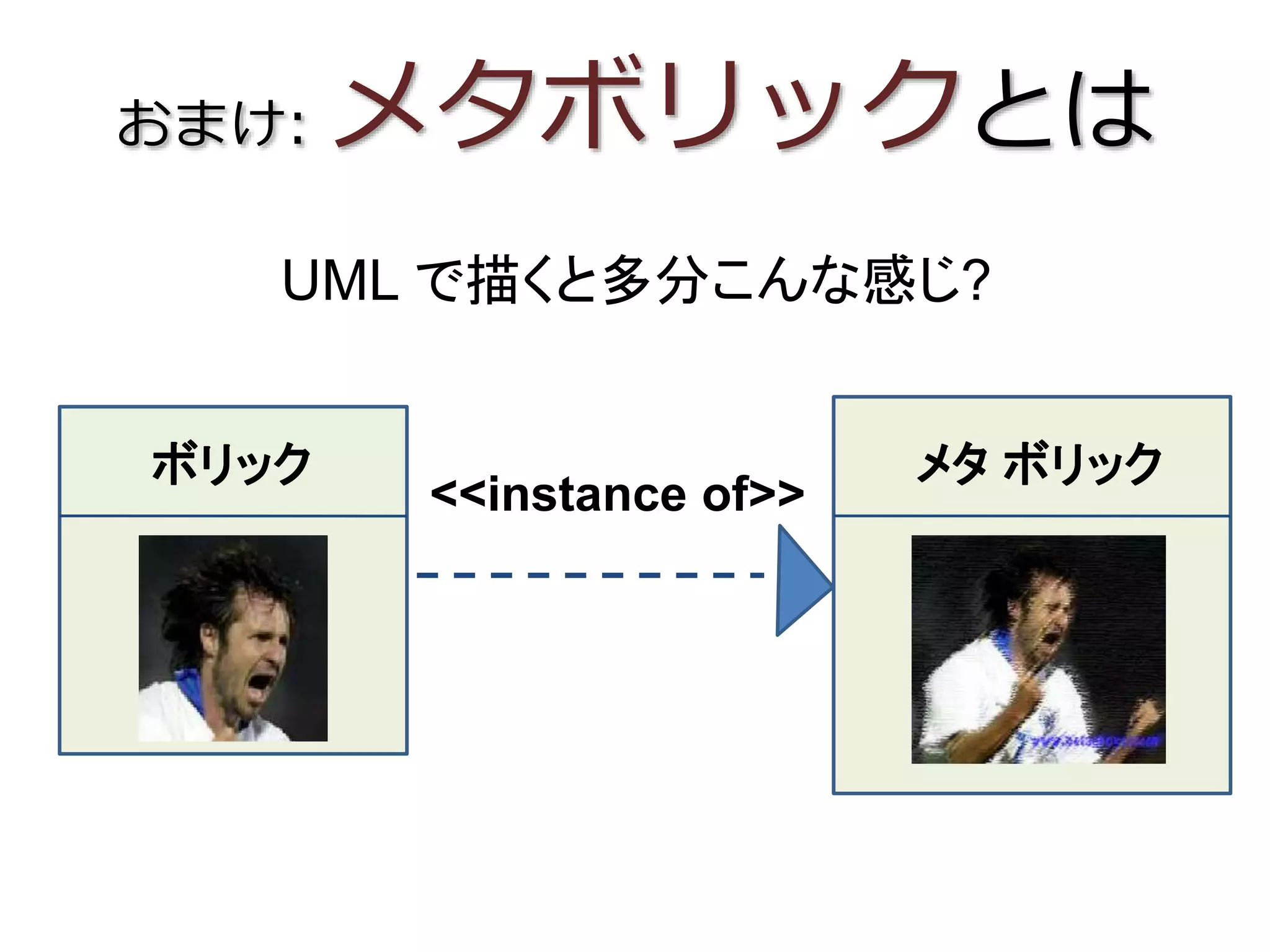 おまけ: メタボリックとは
ボリック メタ ボリック
<<instance of>>
UML で描くと多分こんな感じ?
 
