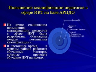 Повышение квалификации педагогов в сфере ИКТ на базе АРЦДО На этапе становления повышения квалификации педагогов в сфере ИКТ была разработана  «Каскадная модель   повышения квалификации».  В настоящее время   в каждом районе работают обученные тьюторы, которые проводят обучение ИКТ на местах.  Интернет и медиаресурсы в образовании и др. Программа  Intel  «Обучение для будущего» Основы ПК  