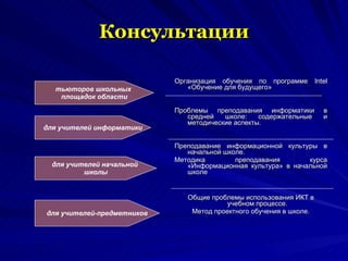 Организация обучения по программе  Intel  «Обучение для будущего» Проблемы преподавания информатики в средней школе: содержательные и методические аспекты.  Преподавание информационной культуры в начальной школе. Методика преподавания курса «Информационная культура» в начальной школе Общие проблемы использования ИКТ в учебном процессе. Метод проектного обучения в школе. Консультации тьюторов школьных  площадок области для учителей информатики для учителей начальной  школы для учителей-предметников 