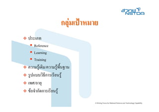 กลุมเปาหมาย
                       
ประเภท
   Reference
   Learning
   Training
ความรูเดิม/ความรูพื้นฐาน
รูปแบบวิธีการเรียนรู
เพศ/อายุ
ขอจํากัดการเรียนรู
 