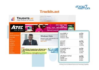 Truehits.net
 