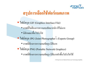 สรุปการเลือกใชฟอรแมตภาพ
ไฟลสกุล GIF (Graphics Interlace File)
 • ภาพที่ไมตองการความคมชัดมากนัก สีไมมาก
 • มีลักษณะพื้นโปรงใส
ไฟลสกุล JPG (Joint Photographer’s Experts Group)
 • ภาพที่ตองการความคมชัดสูง มีสีมาก
ไฟลสกุล PNG (Portable Network Graphics)
 • ภาพที่ตองการความคมชัดสูง มีสีมากทําพื้นโปรงใสได
 