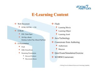 E-Learning Content
Web Document                              Flash
    HTML/XHTML + CSS                         Learning Movie
E-Book                                       Learning Object
    PDF, Flash Paper                         Learning Asset
    3D-Flip e-Book:                       Java Technology
    Desktop Author/Flip Album/FlipFlash
E-Presentation                            Courseware from Authoring
    Flash                                    Authorware
    XML PowerPoint                           Director
    Streaming Presentation                Quiz/Exam/Simulation/Exercise
      • Microsoft Producer
      • Macromedia Breeze
                                          SCORM Courseware
 