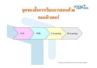 ยุคของสือการเรียนการสอนดวย
         ่
           คอมพิวเตอร

CAI     WBI    E-Learning   M-Learning
 