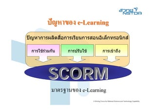 ปญหาของ e-Learning
ปญหาการผลิตสือการเรียนการสอนอิเล็กทรอนิกส
              ่

  การใชรวมกัน   การปรับใช    การเขาถึง




           SCORM
            มาตรฐานของ e-Learning
 