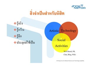 สิ่งจําเปนสําหรับนิสิต
รูจริง
รูกวาง              Artistic Technology
รูลึก
                           Social
ประยุกตใชเปน
                          Activities
                                Web Board, IM,
                                Chat, Blog, Wiki
 