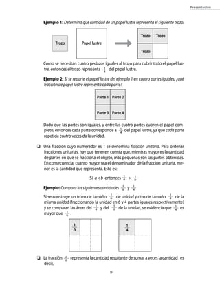Presentación
	 Ejemplo 1: Determina qué cantidad de un papel lustre representa el siguiente trozo.
	 Como se necesitan cuatro pedazos iguales al trozo para cubrir todo el papel lus-
tre, entonces el trozo representa 1
4
del papel lustre.
	 Ejemplo 2: Si se reparte el papel lustre del ejemplo 1 en cuatro partes iguales, ¿qué
fracción de papel lustre representa cada parte?
	 Dado que las partes son iguales, y entre las cuatro partes cubren el papel com-
pleto, entonces cada parte corresponde a 1
4
del papel lustre, ya que cada parte
repetida cuatro veces da la unidad.
	 Una fracción cuyo numerador es 1 se denomina fracción unitaria. Para ordenar
fracciones unitarias, hay que tener en cuenta que, mientras mayor es la cantidad
de partes en que se fracciona el objeto, más pequeñas son las partes obtenidas.
En consecuencia, cuanto mayor sea el denominador de la fracción unitaria, me-
nor es la cantidad que representa. Esto es:
	 Si a  b entonces 1
a  1
b
	 Ejemplo: Compara las siguientes cantidades 1
6 y 1
4
	 Si se construye un trozo de tamaño 1
6 de unidad y otro de tamaño 1
4 de la
misma unidad (fraccionando la unidad en 6 y 4 partes iguales respectivamente)
y se comparan las áreas del 1
4 y del 1
6 de la unidad, se evidencia que 1
4 es
mayor que 1
6 .
	 La fracción a
b
representa la cantidad resultante de sumar a veces la cantidad , es
decir,
Parte 1 Parte 2
Parte 3 Parte 4
1
6
1
4
Papel lustreTrozo
Trozo Trozo
Trozo
 