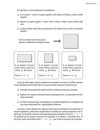 21
Orientaciones
Por ejemplo, si se han propuesto los problemas:
	 Si se reparte 1 turrón en partes iguales entre Martín y Gabriel, ¿cuánto recibe
Gabriel?
	 Reparte en partes iguales 1 turrón entre 4 niños e indica cuánto recibe cada
uno.
	 ¿Cuánto recibe cada niño que participa en el reparto de un turrón en 8 partes
iguales?
Luego de efectuados algunos problemas de manera concreta, el profesor plantea
nuevos problemas del mismo tipo en los que les pide a alumnos y alumnas que:
	 Anticipen el resultado del reparto previo a realizarlo de manera concreta.
	 Realicen los repartos utilizando láminas de papel lustre y comprueben el resul-
tado anticipado.
	 Escriban la división que corresponde y el resultado obtenido con el objetivo de
que vayan detectando las regularidades existentes.
Los niños y niñas deberán ser capaces, finalmente, de anticipar el resultado de un
reparto equitativo y exhaustivo, expresando lo recibido por cada participante en el re-
parto por una fracción unitaria, reconociendo que para cualquier número n, 1 : n = 1
n
(en palabras de los propios alumnos). Por ejemplo, si se reparte 1 chocolate entre 12
personas, cada una de ellas recibe 1 : 12 = 1
12 , que se lee un-doceavo de chocolate.
Si se reparte el turrón
entre 2 niños, cada uno
recibe 1
2
del turrón.
Esto es, 1 : 2 = 1
2
Si se reparte el turrón
entre 8 niños, cada uno
recibe 1
8
del turrón.
Esto es, 1 : 8 = 1
8
Si se reparte el turrón
entre 4 niños, cada uno
recibe 1
4
del turrón.
Esto es, 1 : 4 = 1
4
Forma y tamaño del turrón que se
reparte en diferente cantidad de niños
 