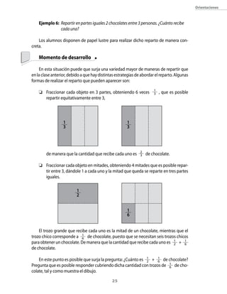 25
Orientaciones
Ejemplo 6:	 Repartir en partes iguales 2 chocolates entre 3 personas. ¿Cuánto recibe
		 cada una?
Los alumnos disponen de papel lustre para realizar dicho reparto de manera con-
creta.
	 Momento de desarrollo
En esta situación puede que surja una variedad mayor de maneras de repartir que
en la clase anterior, debido a que hay distintas estrategias de abordar el reparto. Algunas
formas de realizar el reparto que pueden aparecer son:
	 Fraccionar cada objeto en 3 partes, obteniendo 6 veces 1
3 , que es posible
repartir equitativamente entre 3,
	 de manera que la cantidad que recibe cada uno es 2
3 de chocolate.
	 Fraccionar cada objeto en mitades, obteniendo 4 mitades que es posible repar-
tir entre 3, dándole 1 a cada uno y la mitad que queda se reparte en tres partes
iguales.
El trozo grande que recibe cada uno es la mitad de un chocolate, mientras que el
trozo chico corresponde a 1
6 de chocolate, puesto que se necesitan seis trozos chicos
para obtener un chocolate. De manera que la cantidad que recibe cada uno es 1
2 + 1
6
de chocolate.
En este punto es posible que surja la pregunta: ¿Cuánto es 1
2 + 1
6 de chocolate?
Pregunta que es posible responder cubriendo dicha cantidad con trozos de 1
6 de cho-
colate, tal y como muestra el dibujo.
1
3
1
3
1
2
1
6
 