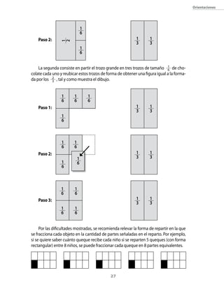 27
Orientaciones
Paso 2:
La segunda consiste en partir el trozo grande en tres trozos de tamaño 1
6 de cho-
colate cada uno y reubicar estos trozos de forma de obtener una figura igual a la forma-
da por los 2
3 , tal y como muestra el dibujo.
Paso 1:
Paso 2:
Paso 3:
Por las dificultades mostradas, se recomienda relevar la forma de repartir en la que
se fracciona cada objeto en la cantidad de partes señaladas en el reparto. Por ejemplo,
si se quiere saber cuánto queque recibe cada niño si se reparten 5 queques (con forma
rectangular) entre 8 niños, se puede fraccionar cada queque en 8 partes equivalentes.
1
2
1
6
1
6
1
3
1
3
1
3
1
3
1
3
1
3
1
3
1
3
1
6
1
6
1
6
1
6
1
6
1
6
1
6
1
6
1
6
1
6
1
6
1
6
 