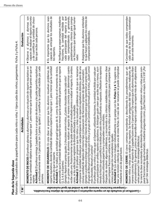 44
Planes de clases
ActividadesEvaluación
n	Observesialumnosyalumnasson
capacesderealizarelrepartoconcreto
ydecuantificarlacantidaddechoco-
latequerecibecadapersona.
n	Esimportantequelosalumnossean
capacesdeanticiparlosresultadosde
losrepartos.
n	Verifiquequesepanexpresar,mediante
fracciones,lacantidadrecibidapor
cadaparticipantedelrepartoyque
vayacomprendiendoygenerando,
paulatinamente,criteriosparacompa-
rarfraccionesquetenganigualnume-
rador.
n	Asegúresequelosalumnosentiendan
loquehacenyapliquenloscriteriosde
comparaciónestablecidos.
n	Cercióresedequetodoscomprendan
cadaunodelosaspectossistematiza-
dosenestemomento.
Momentodeinicio:Elprofesorplanteaaalumnosyalumnasunasituaciónderepartoequitativoen
laquelacantidaddeobjetosarepartiresmayorque1,peromenorquelacantidaddepartesenquese
reparte.
Actividad2:Elprofesorentrega2papeleslustreaungrupodealumnosylespiderepartirlosequitativa
yexhaustivamenteentre3personas(en3partesiguales)ycuantificarlacantidadrecibidaporcada
persona.
Momentodedesarrollo:Enestaclaseseproponequelosalumnosresuelvanproblemasde
repartoequitativo,dondelacantidaddeobjetosarepartiresmayorque1,peromenorquelacantidad
departesenquesereparte.
Actividad1:Serealizaunaactividadgrupal(gruposde4),comoladescritaenelmomentodeinicio,
procurandoquelacantidaddeobjetosarepartirseamenorquelacantidaddepartesenquesereparte
(2,3,4,6u8partes).
Ejemplo:Repartirenpartesiguales2chocolatesentre4niños.¿Cuántochocolaterecibecadaniño?
Enunprimermomentolosalumnosrealizanelrepartodemaneraconcretaparadeterminarcuanto
recibecadauno.Posteriormenteselespideanticiparelresultadoprevioarealizarelreparto.Enambos
casos,selessolicitaqueregistrenladivisiónefectuadaysuresultado.
Actividad2:Elprofesorproponequelosniñosyniñasresuelvanproblemasenlosqueesnecesario
compararlacantidadrecibidaporcadaparticipanteendosrepartosequitativosdistintos,perodeuna
mismacantidaddeobjetosdelmismotipo(comparacióndefraccionespropiasdeigualnumerador).
Ejemplo:Laprofesoraentregóacadagrupo5barrasdechocolateparaquelasrepartieranenpartesiguales.
ElgrupodeManuelestáformadopor6niñosyelgrupodeCarolinaestáformadopor8niños.¿Quiéncomió
máschocolate,ManueloCarolina?
Elprofesorpideaniñosyniñasque:a)Expresen,utilizandofracciones,lacantidadrecibidaporcadaper-
sonaparticipanteenambosrepartosequitativos.b)Anticipenquiéncreenquerecibemásomenos,escri-
biendolafracciónquecuantificalorecibidoporcadaniñoyjustificandosurespuesta.c)Realicenlosrepartos
equitativosutilizandopapellustreycompruebensusresultados.
Despuésderesolveralgunosproblemas,yrecurriendoaloscriteriosestablecidosenlaprimeraclase
paracompararfraccionesunitarias,selespidealosniñosqueestablezcancriteriosparacompararfrac-
cionesquetenganlosnumeradoresiguales.
Actividad3:LosalumnostrabajanindividualmenteoenparejasconlasFichas3y4.Sesugiererea-
lizarunarevisióncolectivadecadaunadeestasfichas.Encasodesernecesariosepuedecomprobar
medianteelusodepapellustre.
Momentodecierre:Elcierrecomienzarecordandoydescribiendolosprocedimientosqueuti­
lizaronniñosyniñaspararealizarlosrepartos.Seformulanpreguntasdeltipo:¿cómorealizarían,de
maneraconcreta,elrepartode2papeleslustreentre3personas?(Seesperaquelosalumnosdescriban
elprocedimiento).Engeneral,¿cómosedesarrollaelrepartocuandoserepartemásdeunobjetoentre
variaspersonas?(Verestrategiadidáctica).
Secierralaclaserecordandoydescribiendolosprocedimientosqueuti­lizaronniñosyniñasparacom-
pararfraccionesdeigualnumerador,mediantepreguntascomo:¿Quéfracciónesmayor,3/4ó3/8?¿Por
qué?(Verestrategiadidáctica).
TM*
•Cuantificanelresultadodeunrepartoequitativoyexhaustivodeobjetosfraccionables.
•Comparanfraccionesmenoresquelaunidaddeigualnumerador
PlandelaSegundaclase
Materiales:10cuadradosdepapellustreparacadaniñooniña;1tijeracadadosniños;pegamento;Ficha3yFicha4.
 
