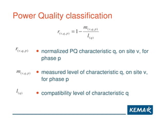 Premium Power Quality contracts and labeling | PDF