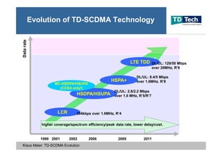 2007 TD-SCDMA TD-LTE Evolution by TD Tech Ltd. CEO Klaus Maler