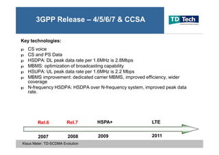 2007 TD-SCDMA TD-LTE Evolution by TD Tech Ltd. CEO Klaus Maler