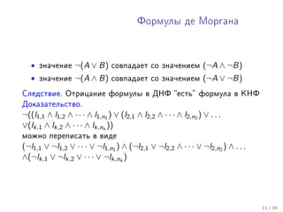 Ôîðìóëû äå Ìîðãàíà




   •   çíà÷åíèå    ¬(A ∨ B)     ñîâïàäàåò ñî çíà÷åíèåì            (¬A ∧ ¬B)
   •   çíà÷åíèå    ¬(A ∧ B)     ñîâïàäàåò ñî çíà÷åíèåì            (¬A ∨ ¬B)
Ñëåäñòâèå. Îòðèöàíèå ôîðìóëû â ÄÍÔ åñòü ôîðìóëà â ÊÍÔ
Äîêàçàòåëüñòâî.
¬((l1,1 ∧ l1,2 ∧ · · · ∧ l1,n1 ) ∨ (l2,1 ∧ l2,2 ∧ · · · ∧ l2,n2 ) ∨ . . .
∨(lk,1 ∧ lk,2 ∧ · · · ∧ lk,nk ))
ìîæíî ïåðåïèñàòü â âèäå
(¬l1,1 ∨ ¬l1,2 ∨ · · · ∨ ¬l1,n1 ) ∧ (¬l2,1 ∨ ¬l2,2 ∧ · · · ∨ ¬l2,n2 ) ∧ . . .
∧(¬lk,1 ∨ ¬lk,2 ∨ · · · ∨ ¬lk,nk )




                                                                                11 / 35
 