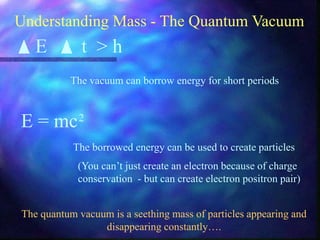 Understanding Mass - The Quantum Vacuum
E t > h
The vacuum can borrow energy for short periods
E = mc2
The borrowed energy can be used to create particles
The quantum vacuum is a seething mass of particles appearing and
disappearing constantly….
(You can’t just create an electron because of charge
conservation - but can create electron positron pair)
 